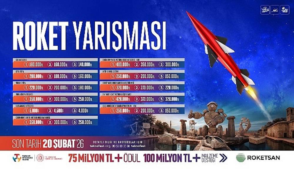 TEKNOFEST'te G&ouml;ky&uuml;z&uuml;ne A&ccedil;ılan B&uuml;y&uuml;k Rekabet