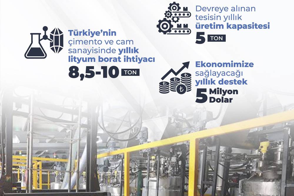 Lityum borat bileşikleri artık yerli imk&acirc;nlarla &uuml;retilecek