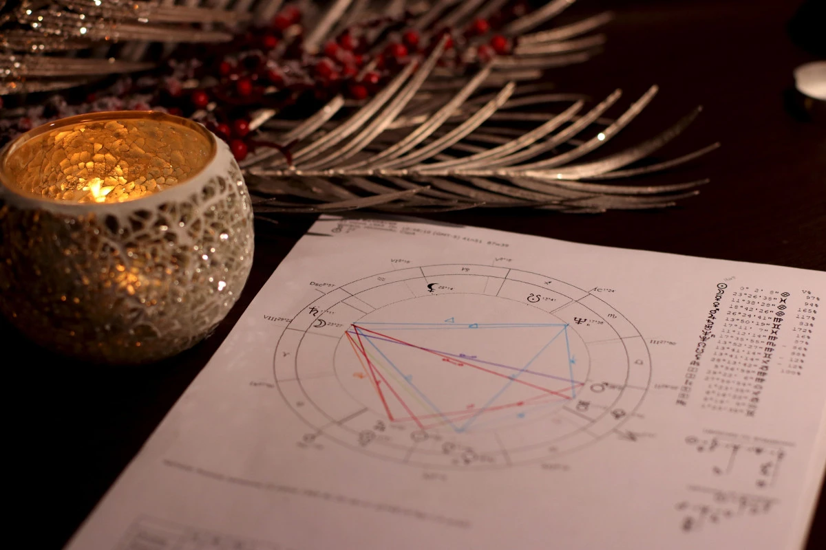 Psikolojik Astroloji Raflardaki Yerini Aldı